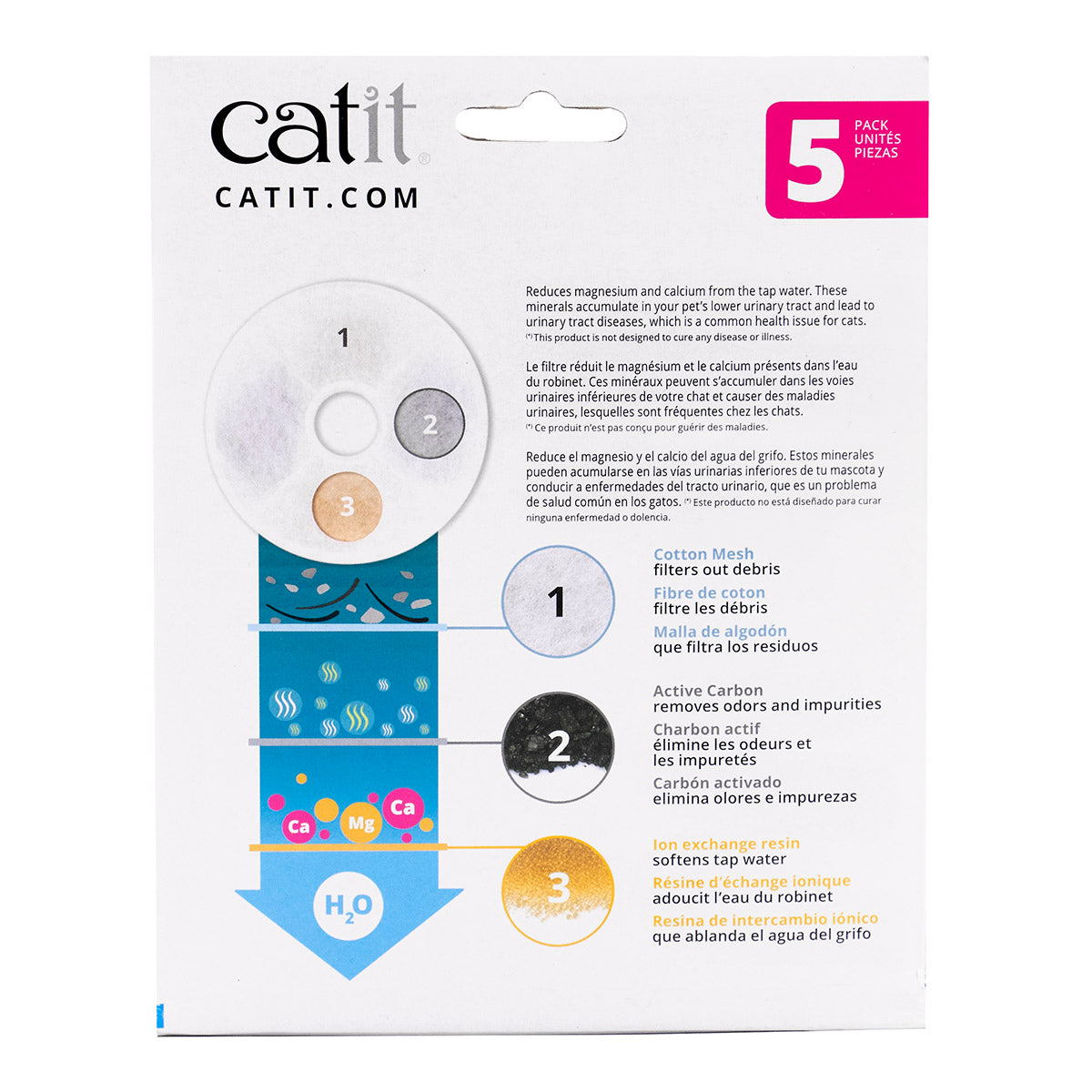 Catit Triple Action Fountain Filter - 5Pk
