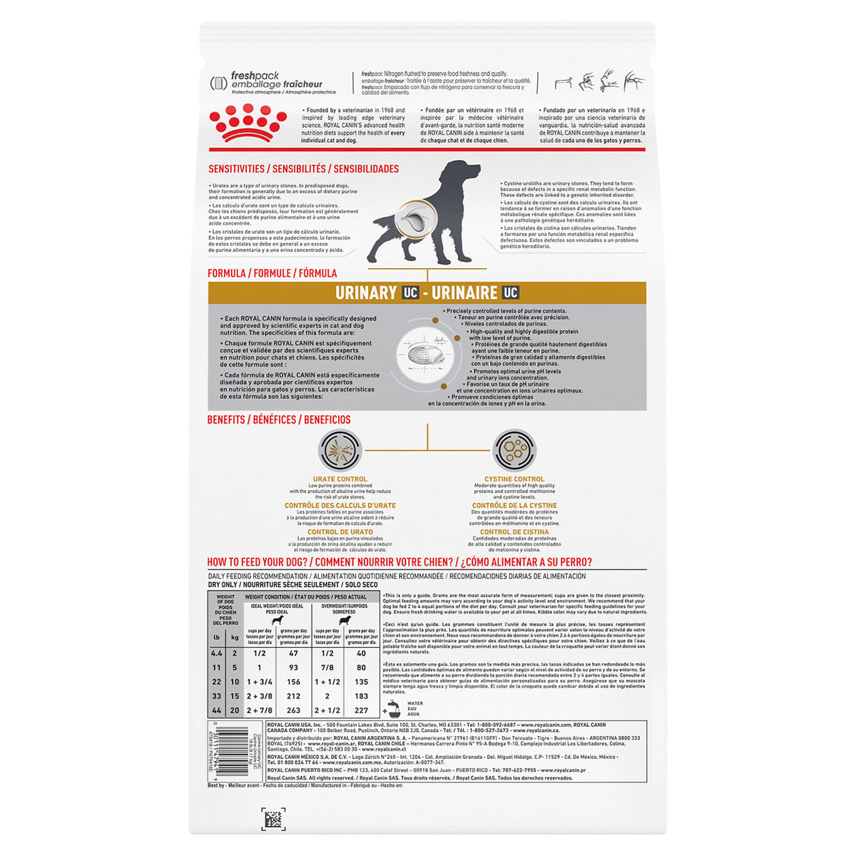 Royal Canin Urinary UC 8.17kg