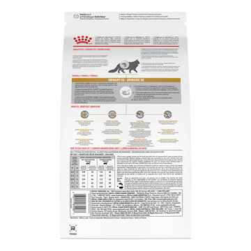 ROYAL CANIN® Urinary SO™ Feline