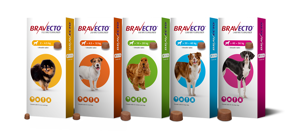 Bravecto