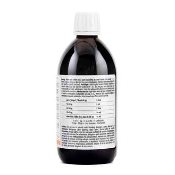 AVENTI Joint Formula